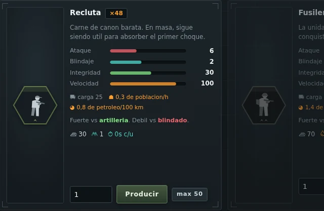 La pantalla de fuerzas militares, con las fichas de cada unidad y sus estadísticas.